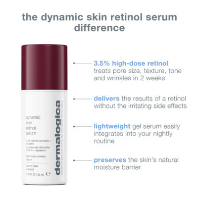 Dermalogica Dynamic Skin Retinol Serum (1 OZ.) | DermWarehouse